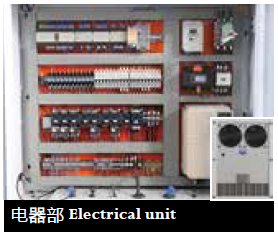Elementos electr&oacute;nicos y paneles.